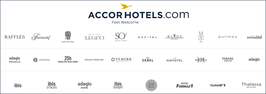 Accor Hotels Gutschein